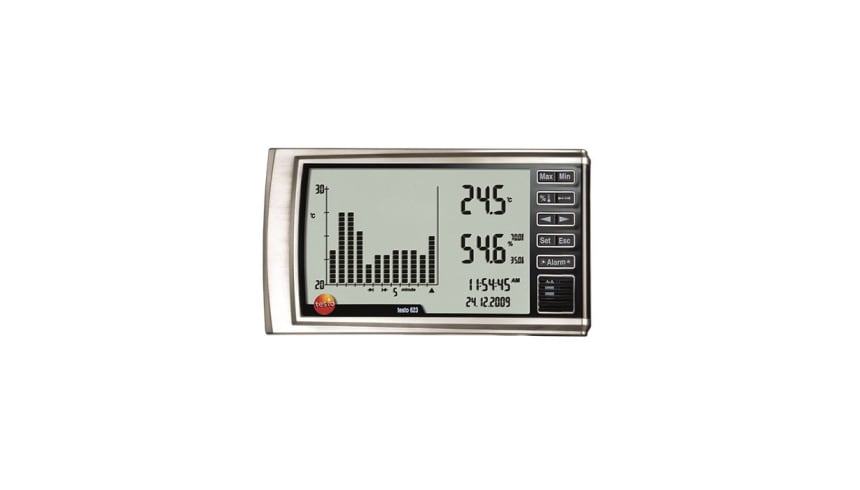 Testo 623