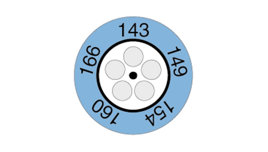 Indicador tipo reloj testoterm de 149 a 166 grados
