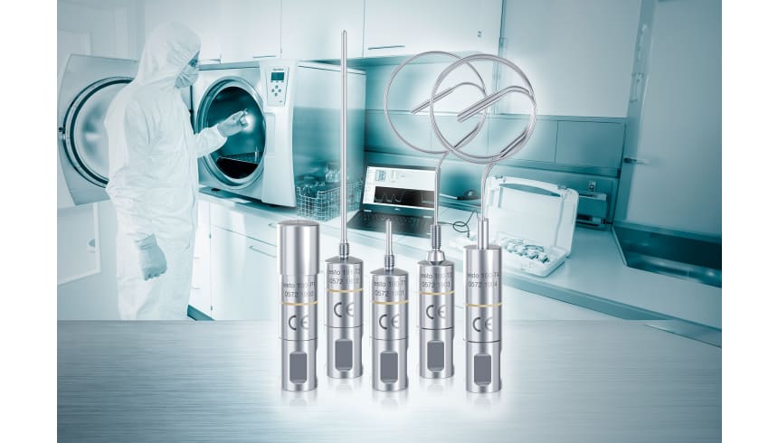 product family testo 190