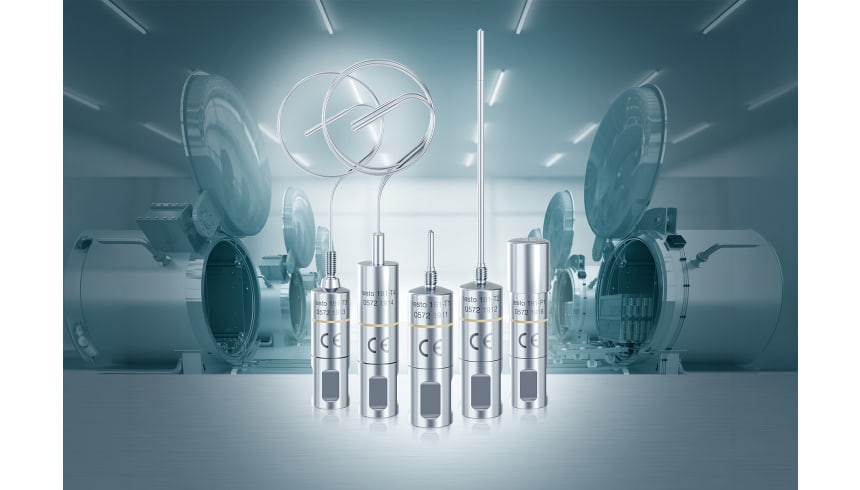 product family testo 191