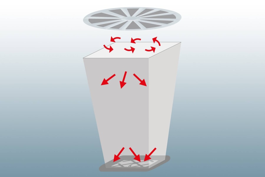 Messhaube Volumenstrommessung