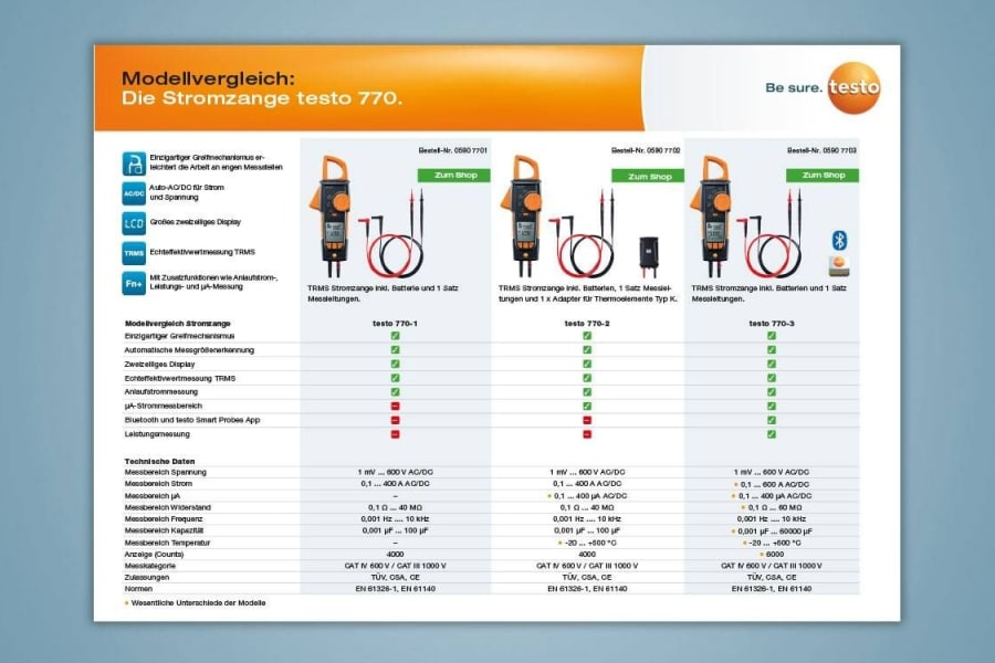 pinces ampèremétriques en comparaison