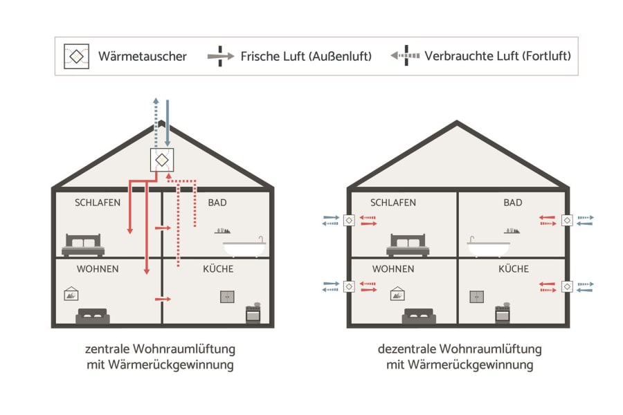erneuerbare-energie_grafig
