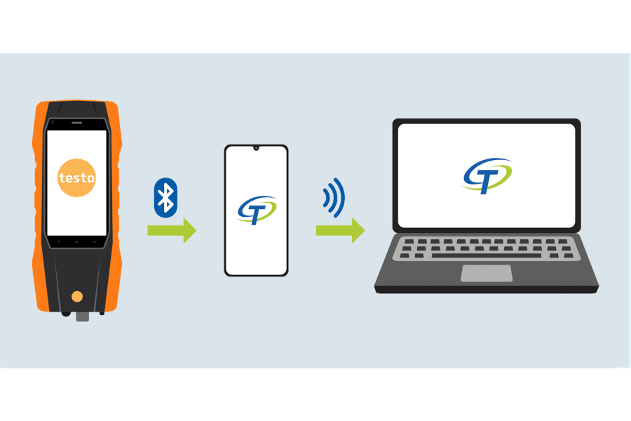 blog-vorschau-taifun-handwerker-app