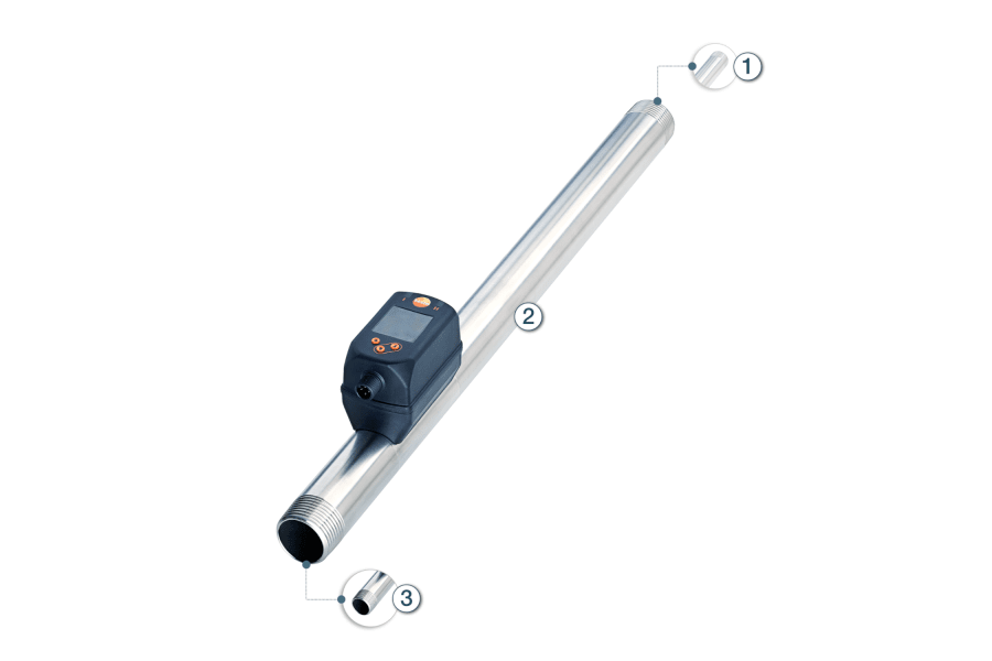 Compressed air meters