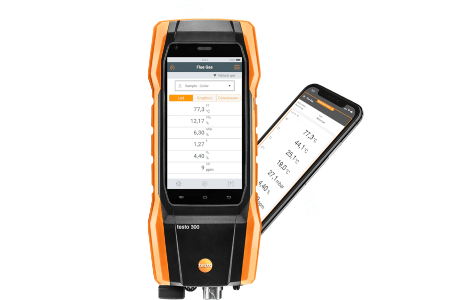 Das testo 300 NEXT LEVEL