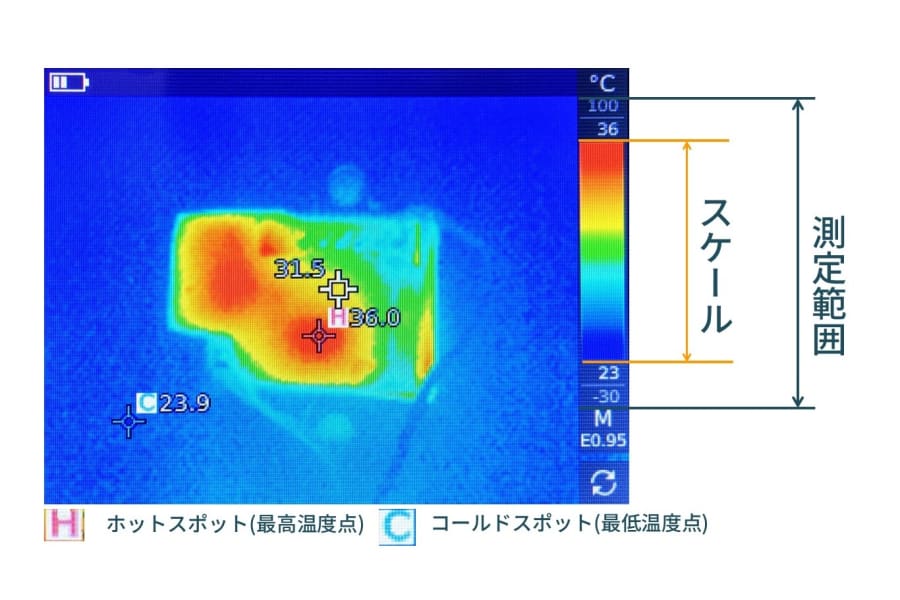 Testoサーモグラフィ スケール設定