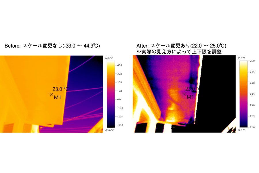 スケール設定による見え方の違い