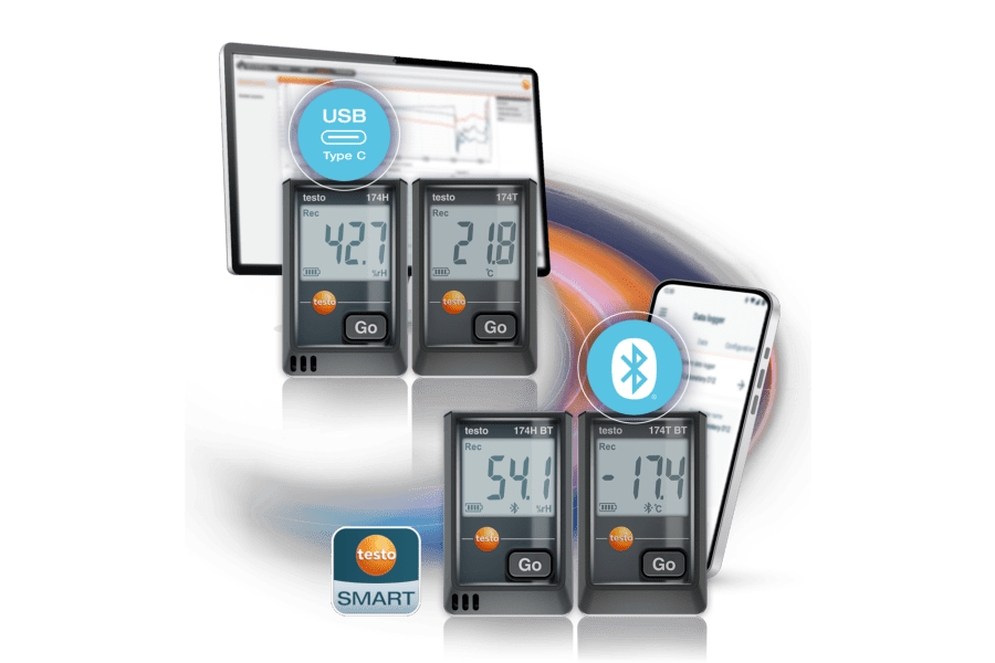 PRO measurement program