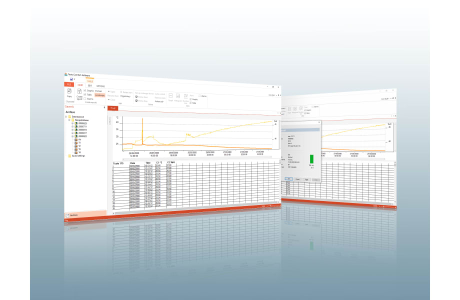 testo ComSoft Professional software