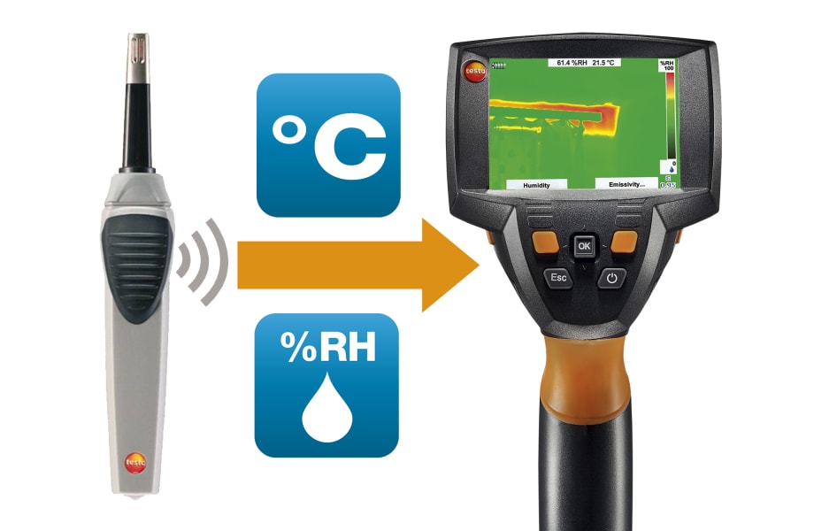testo 875-2i kit