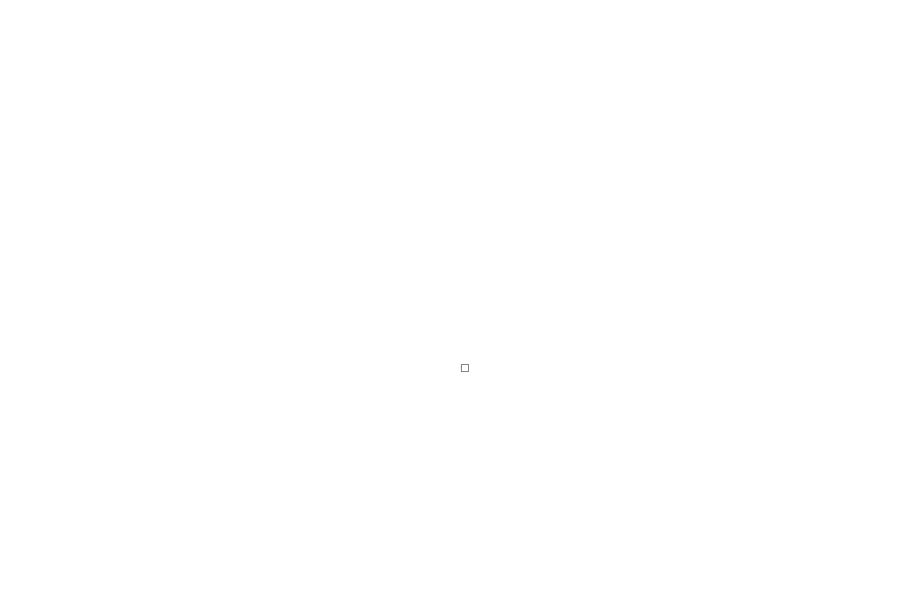 Karta SD 