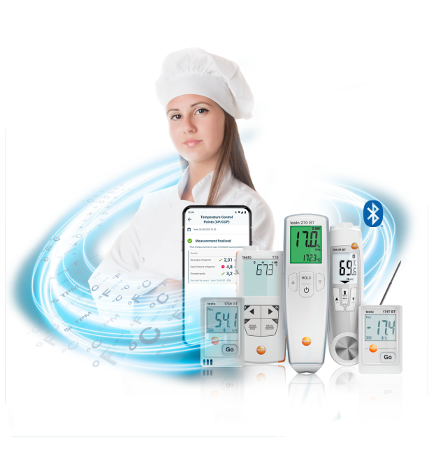 App Food Bluetooth Line