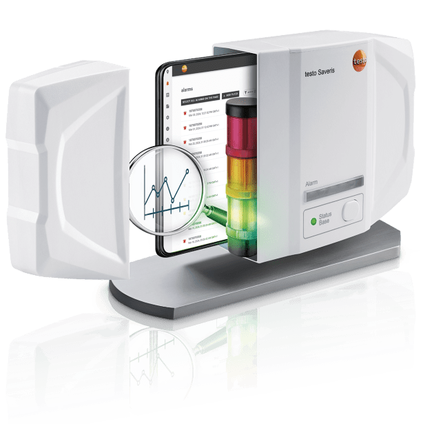 Environmental monitoring system for regulated environments
