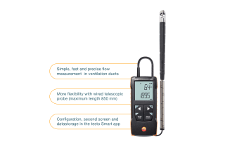 Vane Wheel Anemometer Precise Measurements Hntzsch