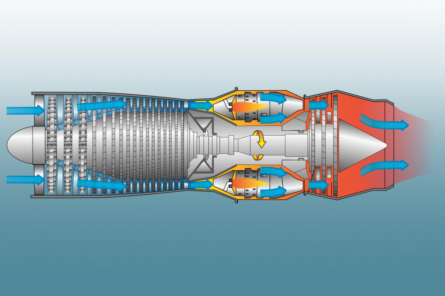 Componentes de una turbina