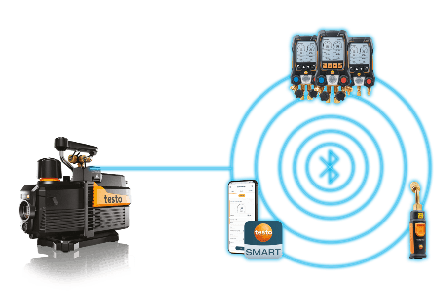 testo 565i