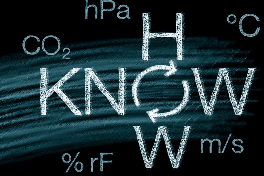 Know How-to