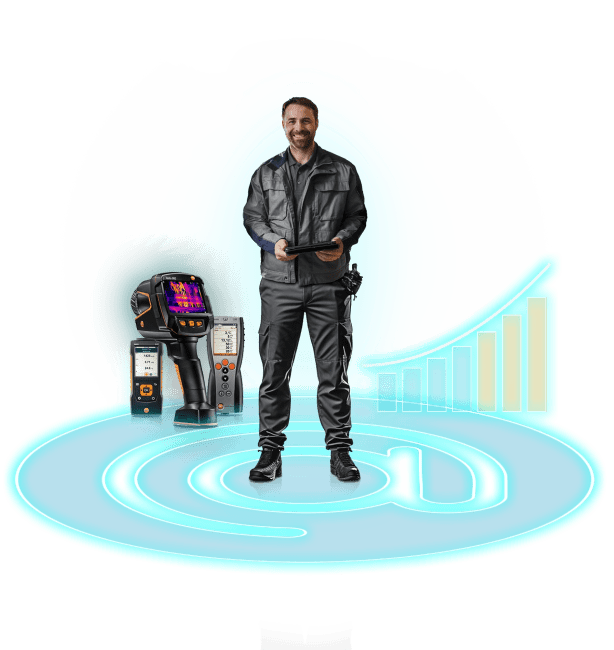 Tecnologia de medição e soluções da Testo