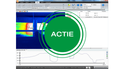 Proces analyse pakket