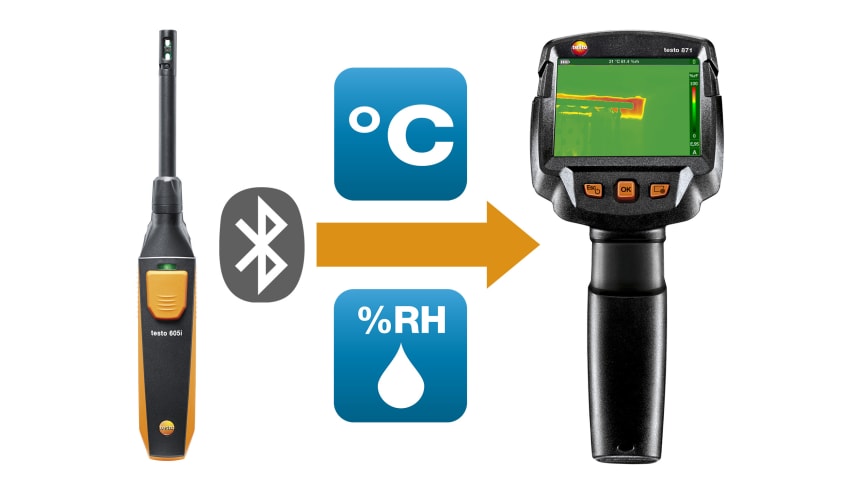 testo 871 kit