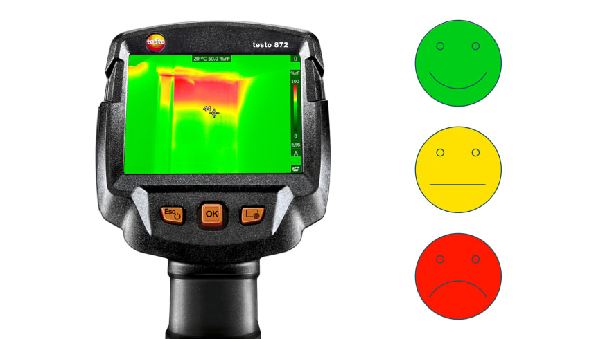 testo 872 kit