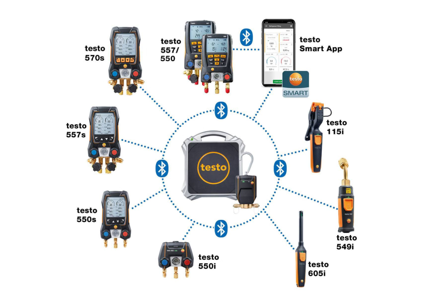 Compatibility testo 560i refrigerant scale with other Testo products
