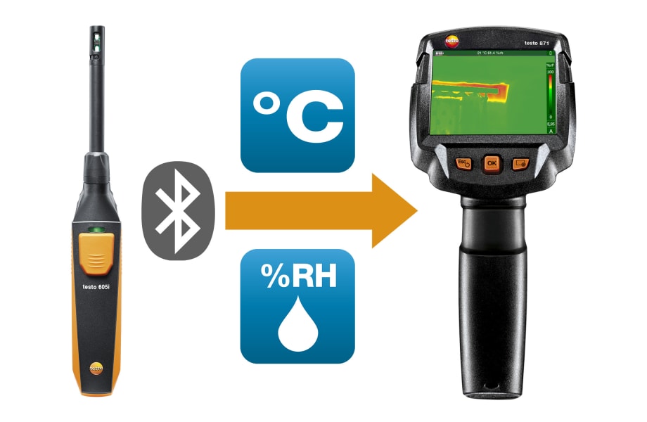 testo 871 kit