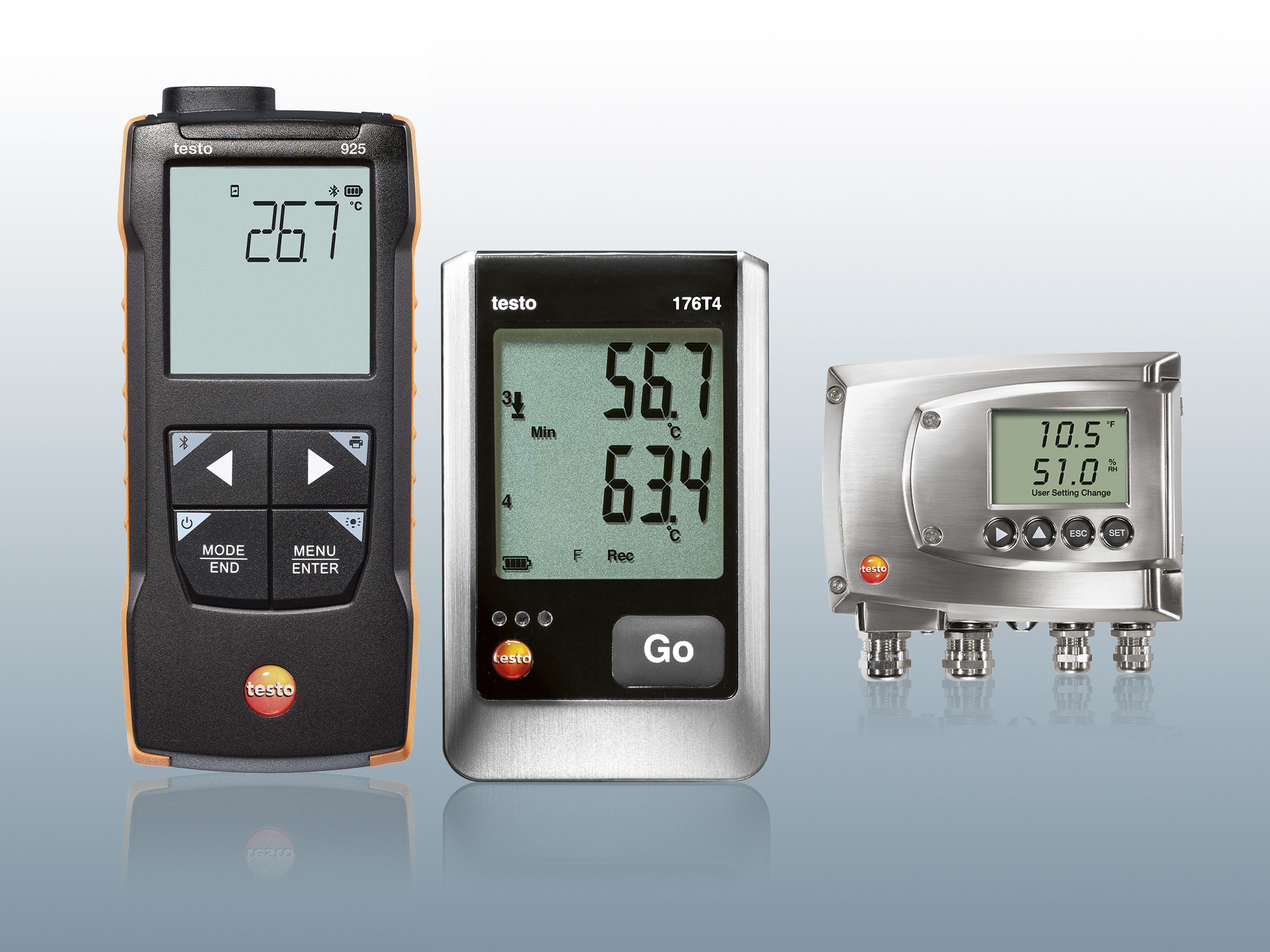 Temperature measurement sites and devices
