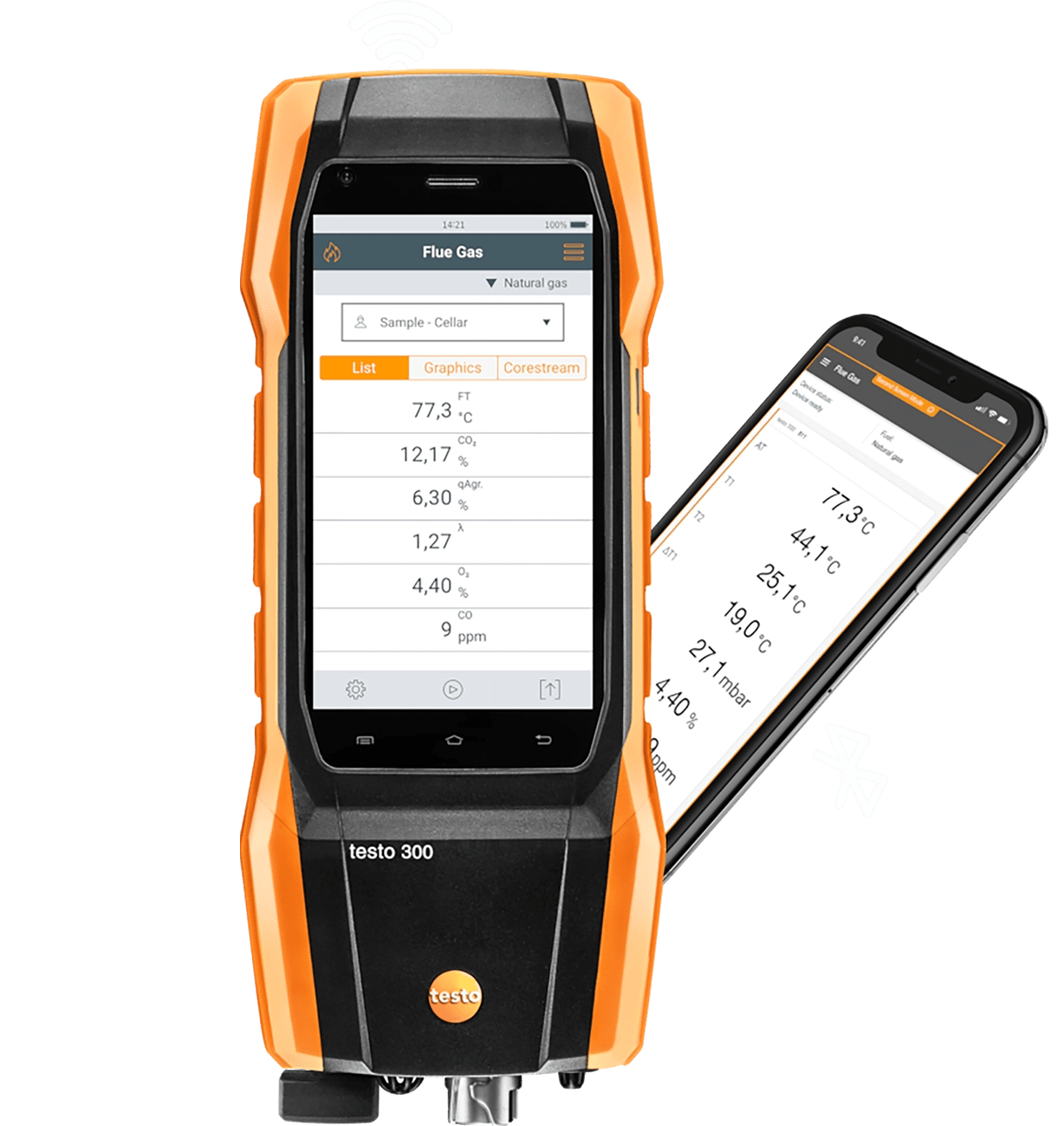 燃焼排ガス分析計 testo 300NL | 株式会社テストー