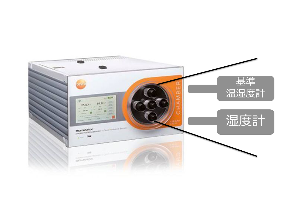 湿度計（温湿度計）の校正方法 | 株式会社テストー